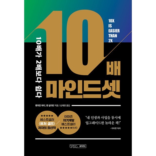 마인드셋 이미지