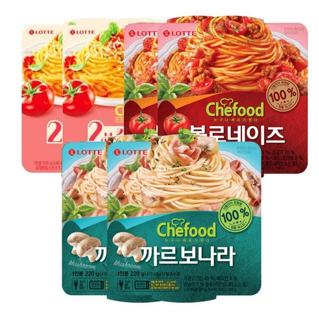 쉐푸드 이미지