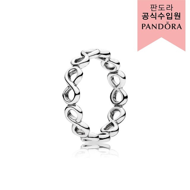 판도라 이미지