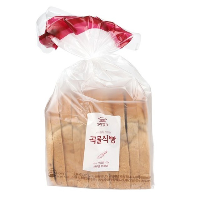 신라명과 이미지