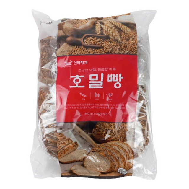 신라명과 이미지