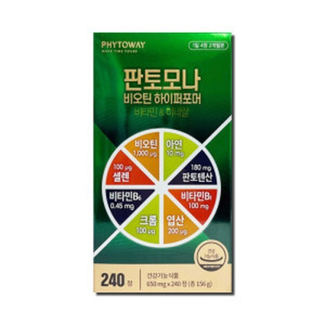 하이퍼웨이 이미지