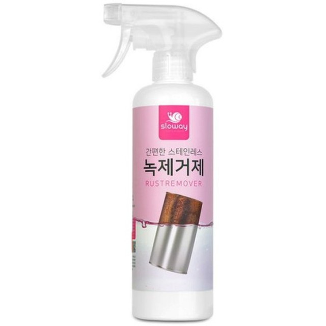 슬로웨이 이미지