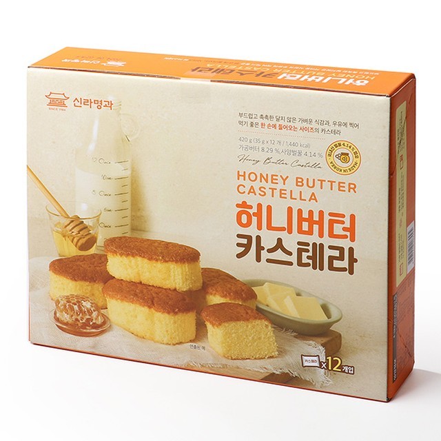 신라명과 이미지