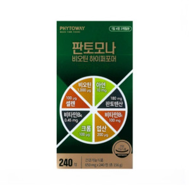 하이퍼웨이 이미지