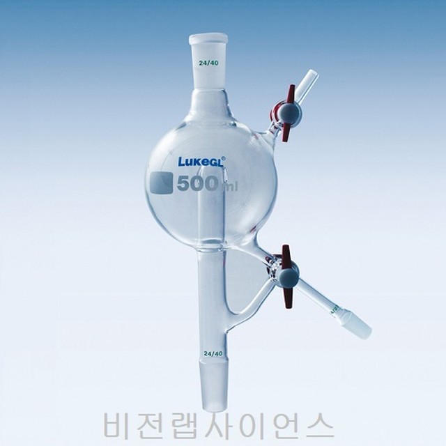사이언스헤드 이미지