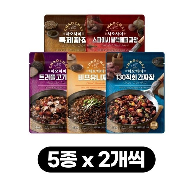 차이 이미지