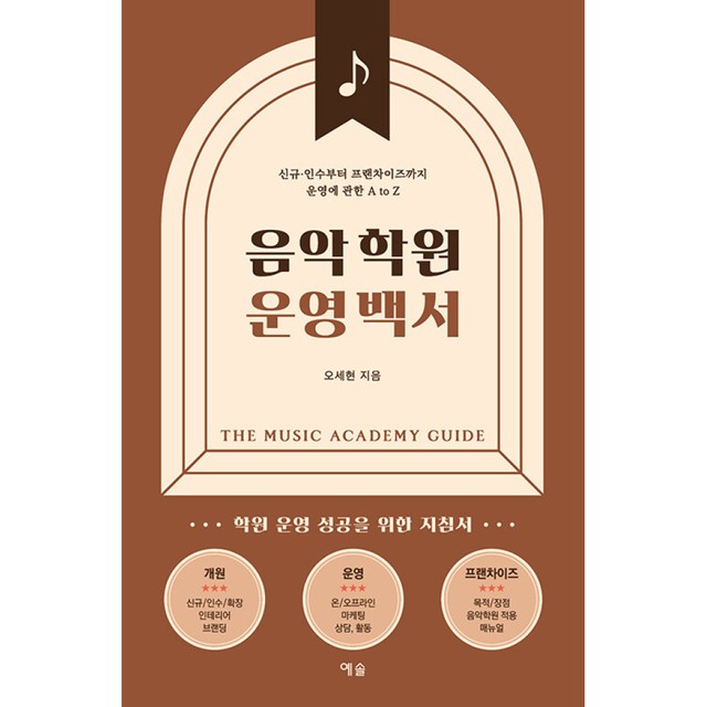 예솔음악학원 이미지