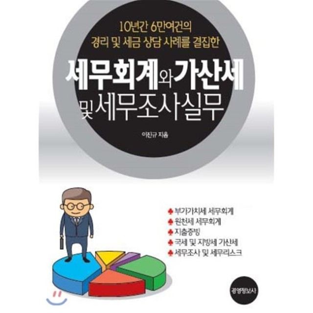예스세무회계 이미지