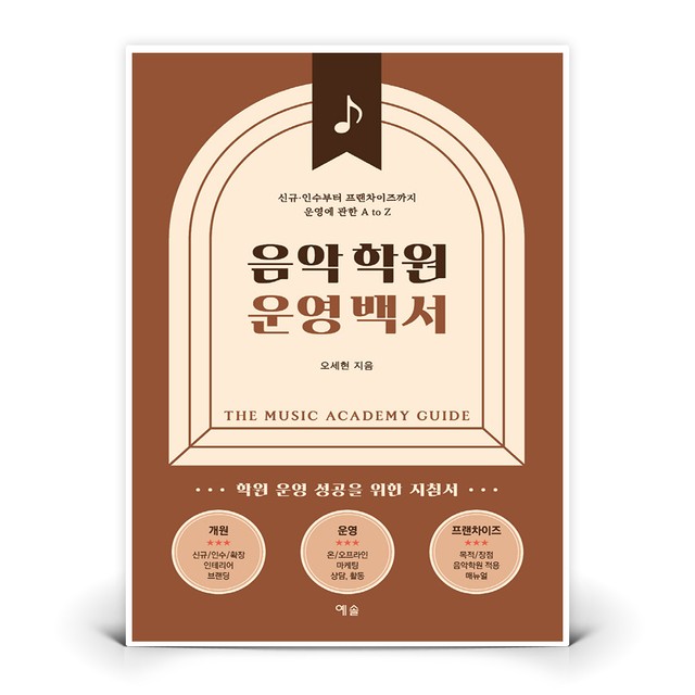 예솔음악학원 이미지