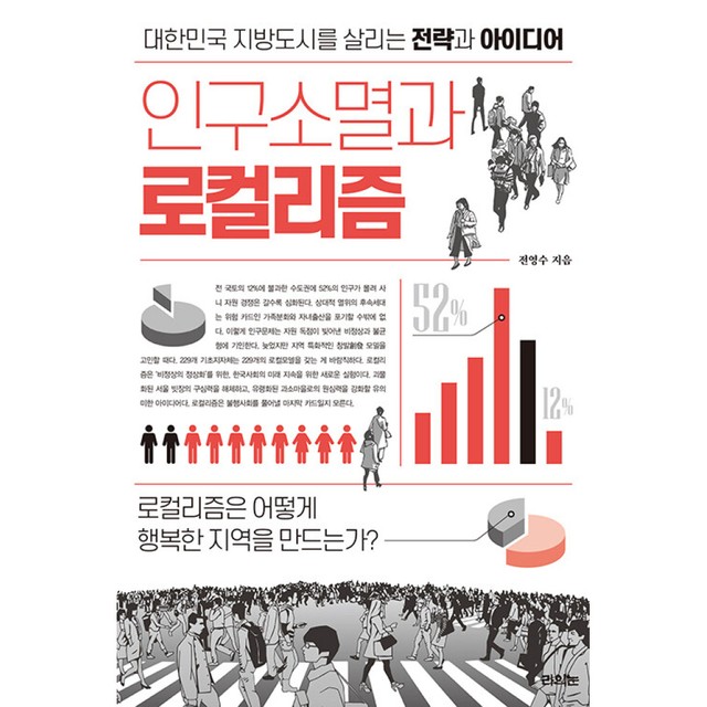 리즘 이미지