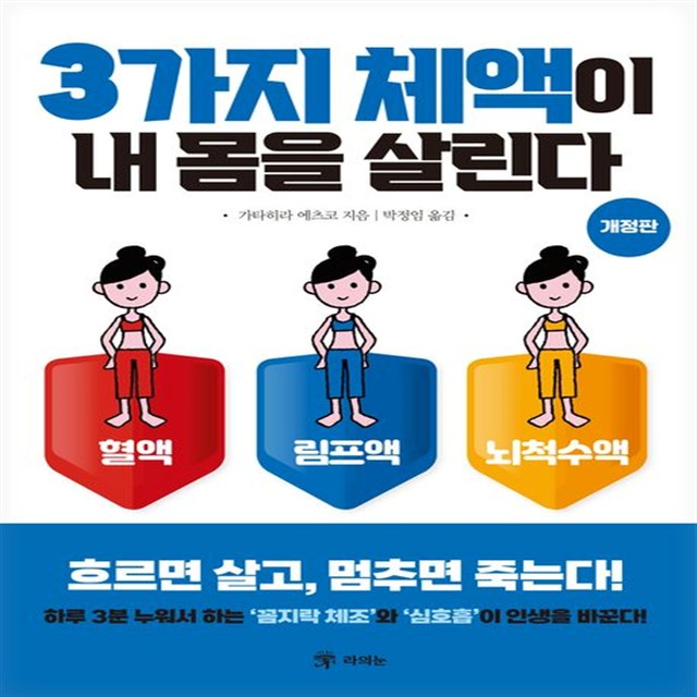 라의 이미지