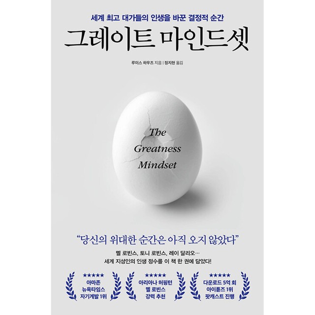 마인드셋 이미지