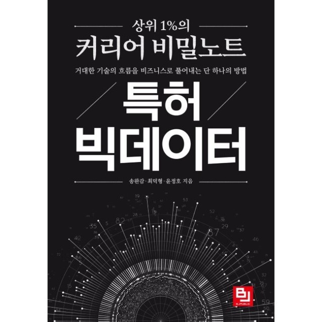 비즈커리어 이미지
