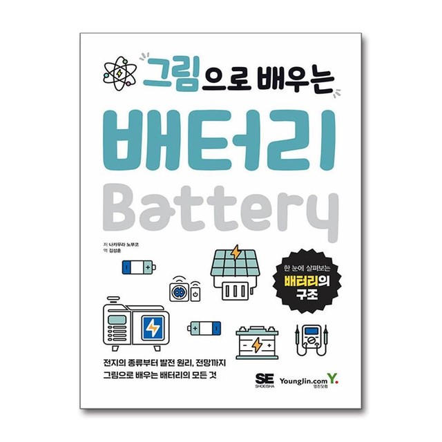 영진밧데리 이미지