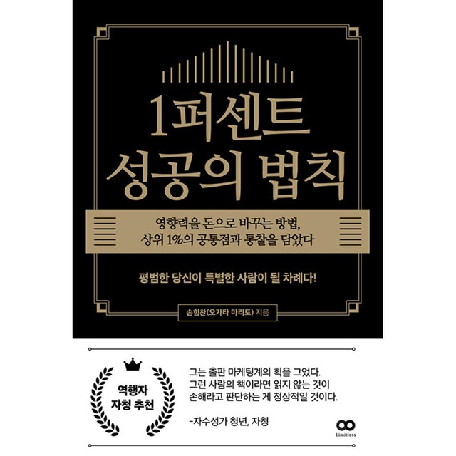1퍼센트 이미지