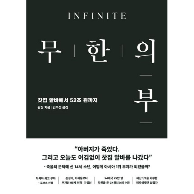 필로 이미지
