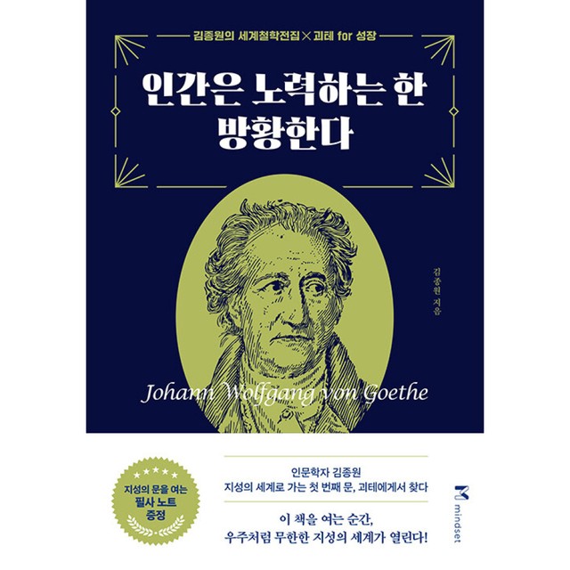마인드셋 이미지