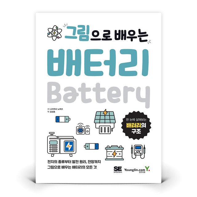 영진밧데리 이미지