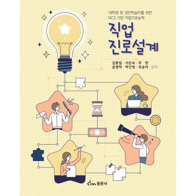 동문사 이미지