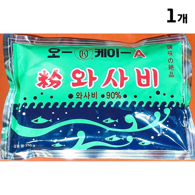 오케이 이미지