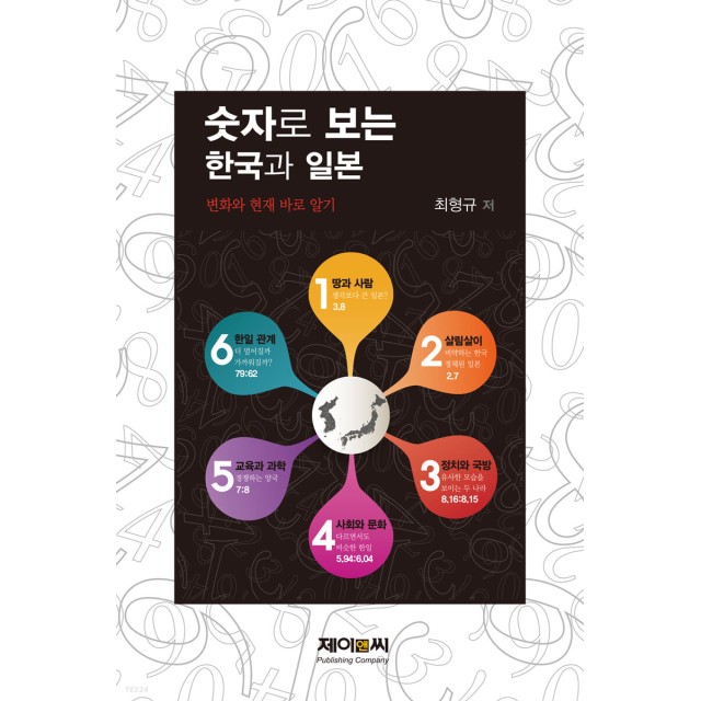 제이앤씨교육 이미지