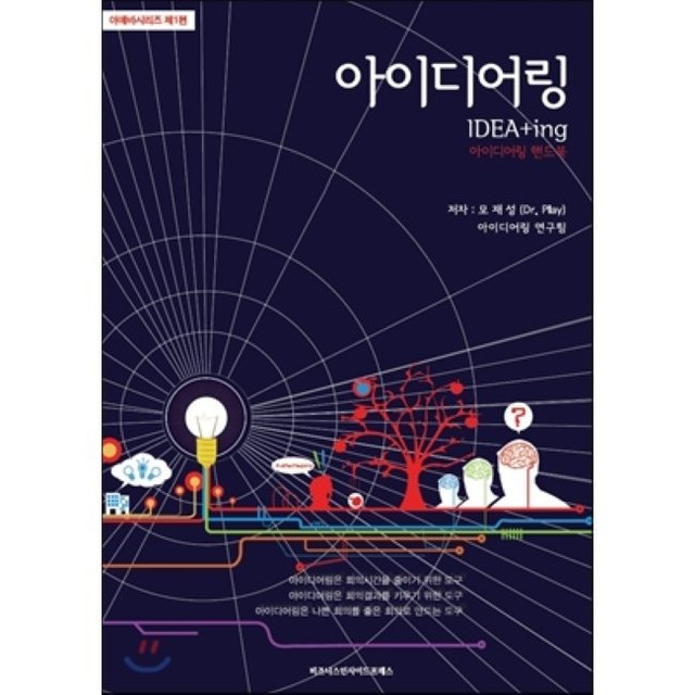 디어링 이미지