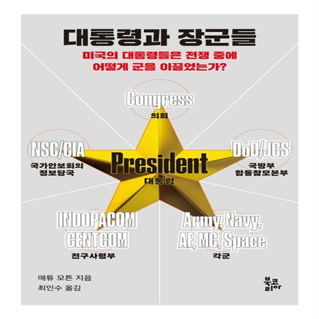 모튼 이미지